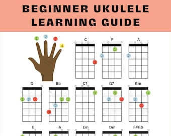 Beginner Ukulele Chords, Ukulele Learning Guide, Easy Ukulele Chords, Printable Ukulele Chord Guide