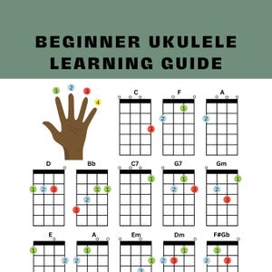 Puede incluir: Una guía de aprendizaje de ukelele para principiantes con una ilustración de mano con dedos numerados y varios diagramas de acordes. La tabla muestra las posiciones de los dedos para los acordes C, F, A, D, Bb, C7, G7, Gm, E, Em, Dm y F#Gb.
