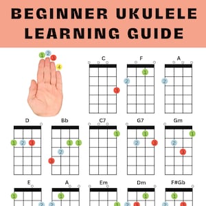 Beginner Ukulele Chords, Ukulele Learning Guide, Easy Ukulele Chords, Printable Ukulele Chord Guide