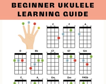 Beginner Ukulele Chords, Ukulele Learning Guide, Easy Ukulele Chords ...