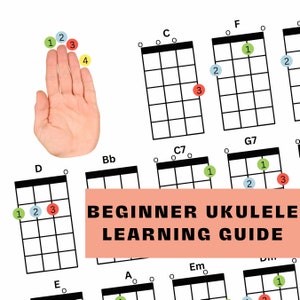 Beginner Ukulele Chords, Ukulele Learning Guide, Easy Ukulele Chords, Printable Ukulele Chord Guide