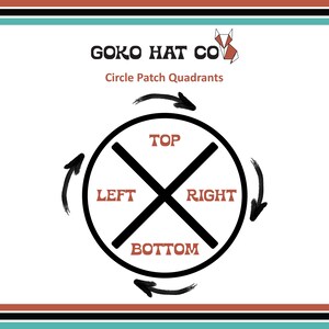 May include: Diagram showing the four quadrants of a circle, labeled "Top", "Bottom", "Left", and "Right". Arrows point in the direction of each quadrant. The text "GOKO HAT CO" is at the top of the image.