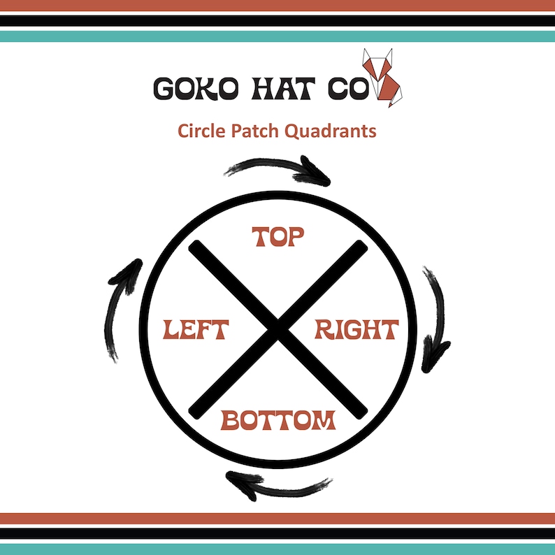 May include: Diagram showing the four quadrants of a circle, labeled "Top", "Bottom", "Left", and "Right". Arrows point in the direction of each quadrant. The text "GOKO HAT CO" is at the top of the image.