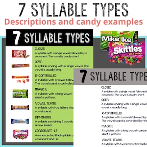 7 Syllable Types Poster | Printable | Worksheet | Candy examples | Syllable Descriptions | Literacy | Reading Writing |
