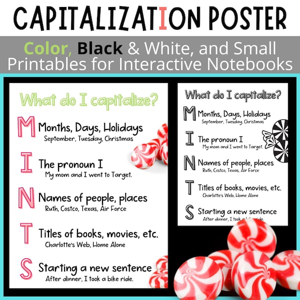 Capitalization Poster | MINTS | Months Days Holidays | Pronoun I | Names | Proper Nouns | Titles of Books and Movies | Start of a sentence |