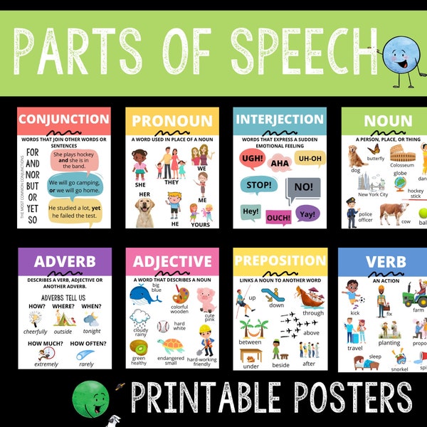 Parts of Speech Printable Poster Set | 8 parts of speech | Noun Verb Adjective Adverb Preposition Interjection Pronoun Conjunction | Grammar