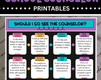 School Counselor Role Poster: SEL Support (Printable PDFs)