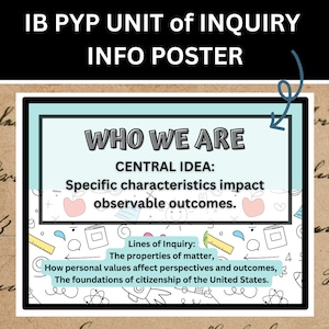 IB PYP Unit of Inquiry Info Poster: Editable Display (Canva)