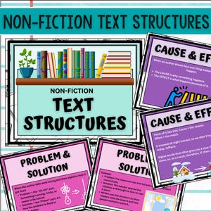 Könnte beinhalten: Lehrplakat mit dem Titel „Non-Fiction Text Structures“ mit Beispielen für Problem & Lösung und Ursache & Wirkung. Das Plakat enthält Illustrationen von Büchern und Textfeldern mit Erklärungen. Der Text ist auf Englisch.