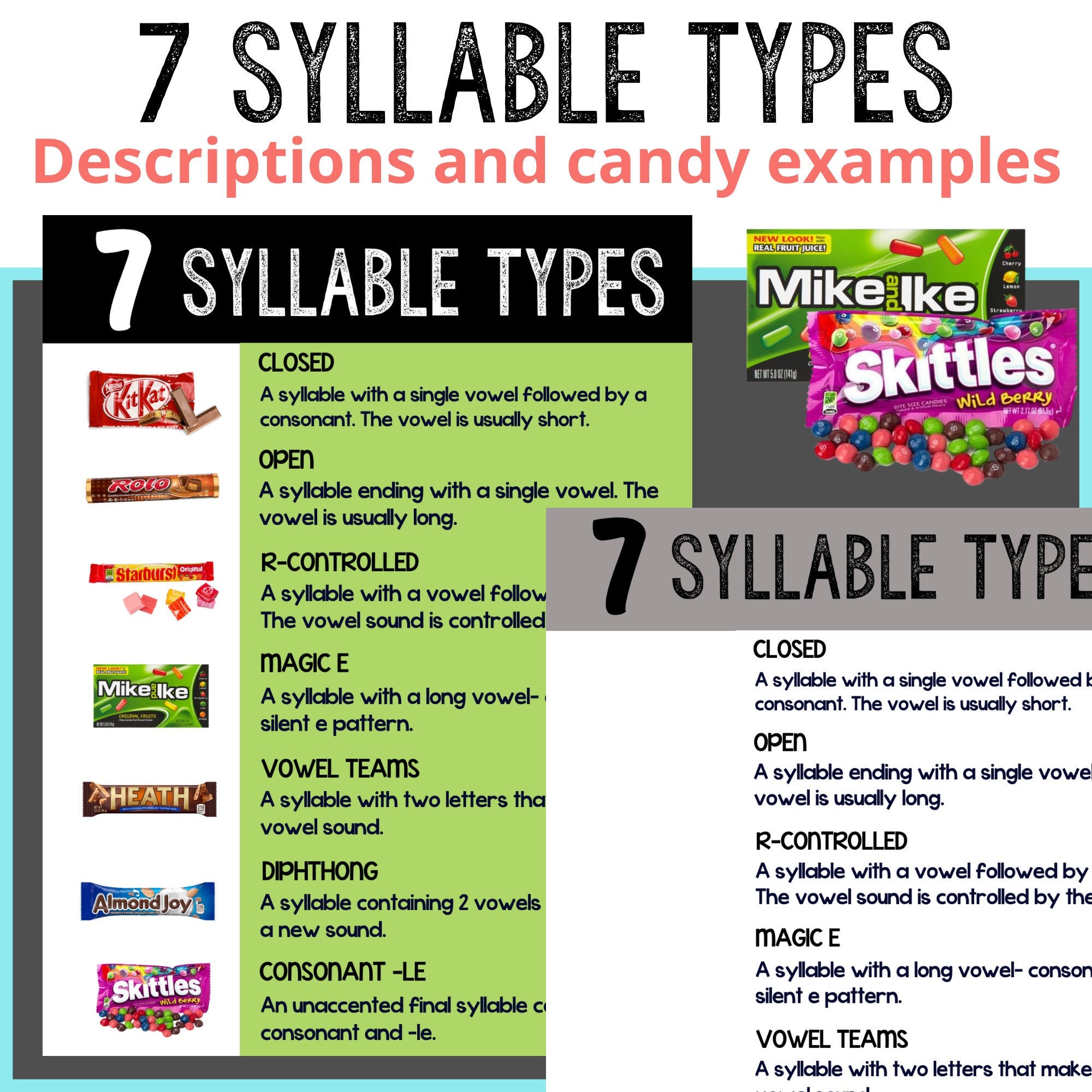 7 Syllable Types Poster Printable Worksheet Candy Examples Syllable Descriptions Literacy