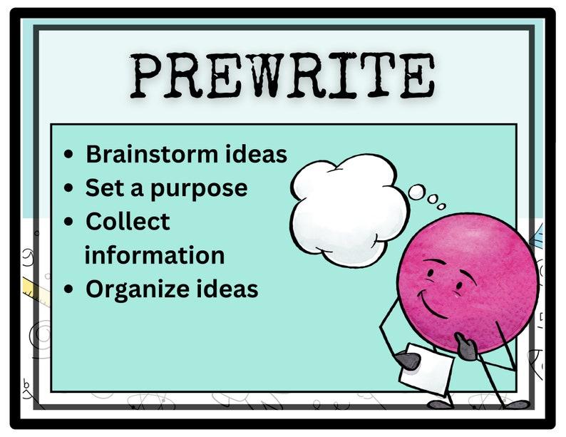 Writing Process Posters Printables Presentation | Prewrite Brainstorm ...