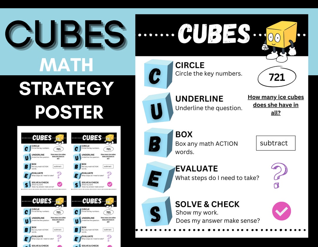 CUBES Math Strategy Math Matters Circle Underline Box Evaluate Solve