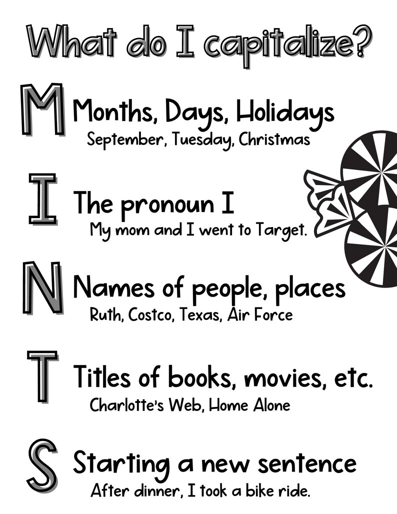 Capitalization Poster MINTS Months Days Holidays Pronoun I Names Proper