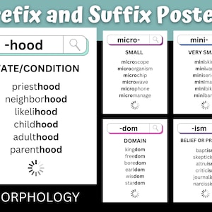 Prefix and Suffix Posters with Meaning and Examples | Morphology | Teaching Reading | ELA | Science of Reading | Intervention | Literacy |