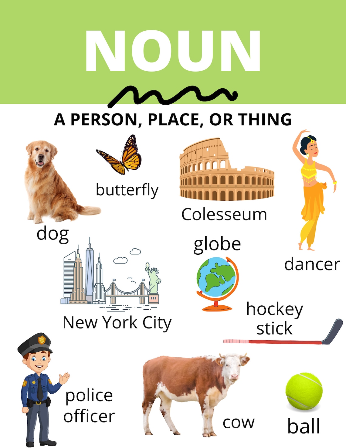 Parts of Speech Printable Poster Set 8 Parts of Speech - Etsy