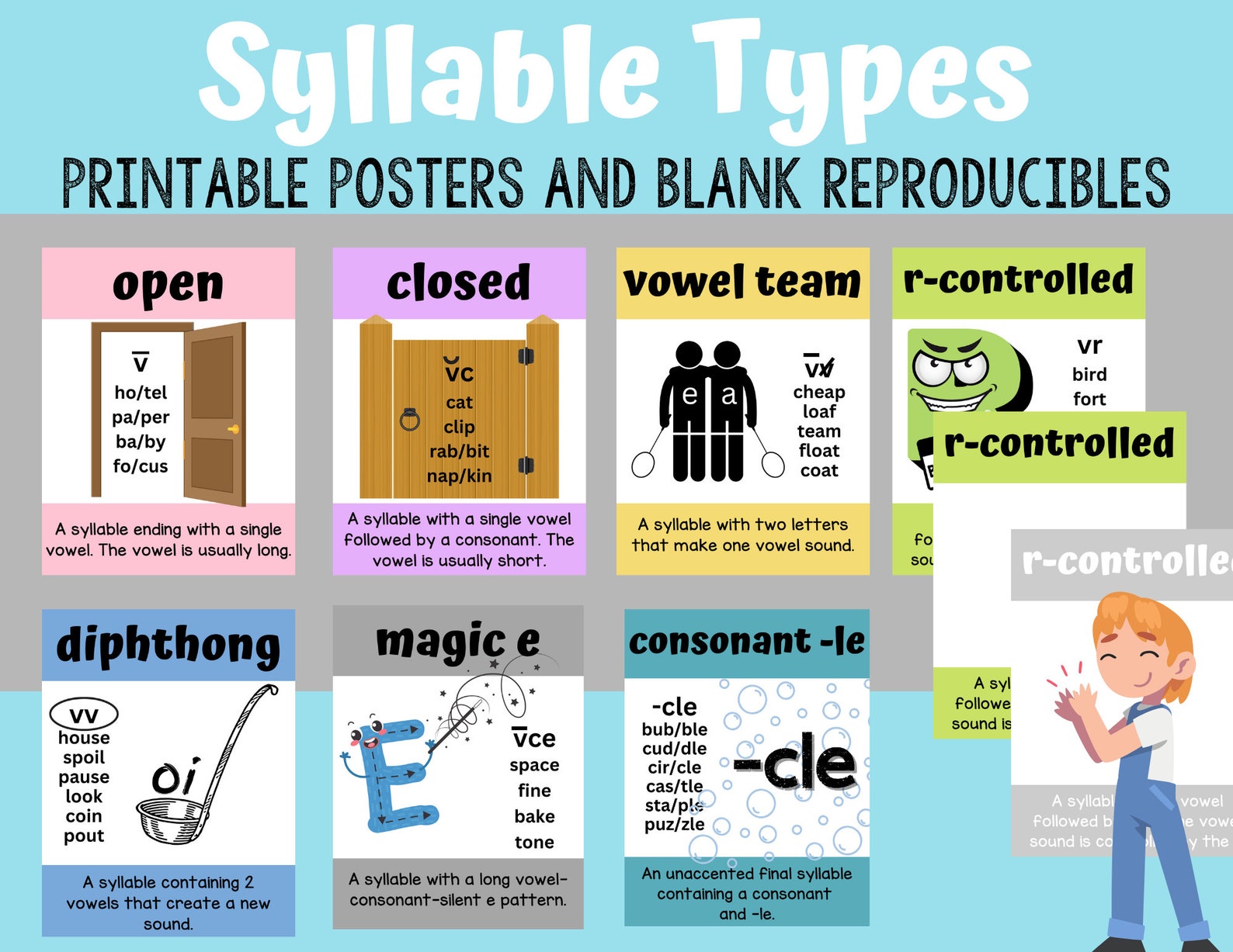 Syllable Types Poster Printable Set Reproducibles for Students to