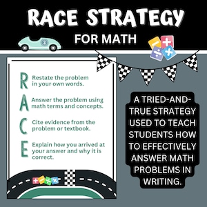 Puede incluir: Un gráfico con el texto "RACE STRATEGY FOR MATH" y un coche de carreras azul claro. El póster explica una estrategia para resolver problemas de matemáticas, incluyendo reformular el problema y usar términos matemáticos.