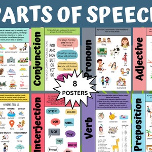 Posters de parties du discours Imprimables ELA Grammaire Aides visuelles Nom Verbe Adjectif Adverbe Conjonction Interjection Préposition Pronom Écriture