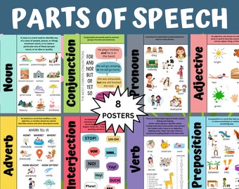 Parts of Speech Posters Printables ELA Grammar Visual Aids Noun Verb Adjective Adverb Conjunction Interjection Preposition Pronoun Writing