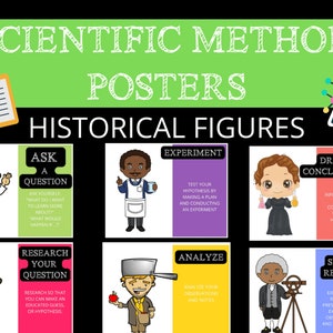 Scientific Method Posters: Historical Figures, Classroom Decor (Printable)