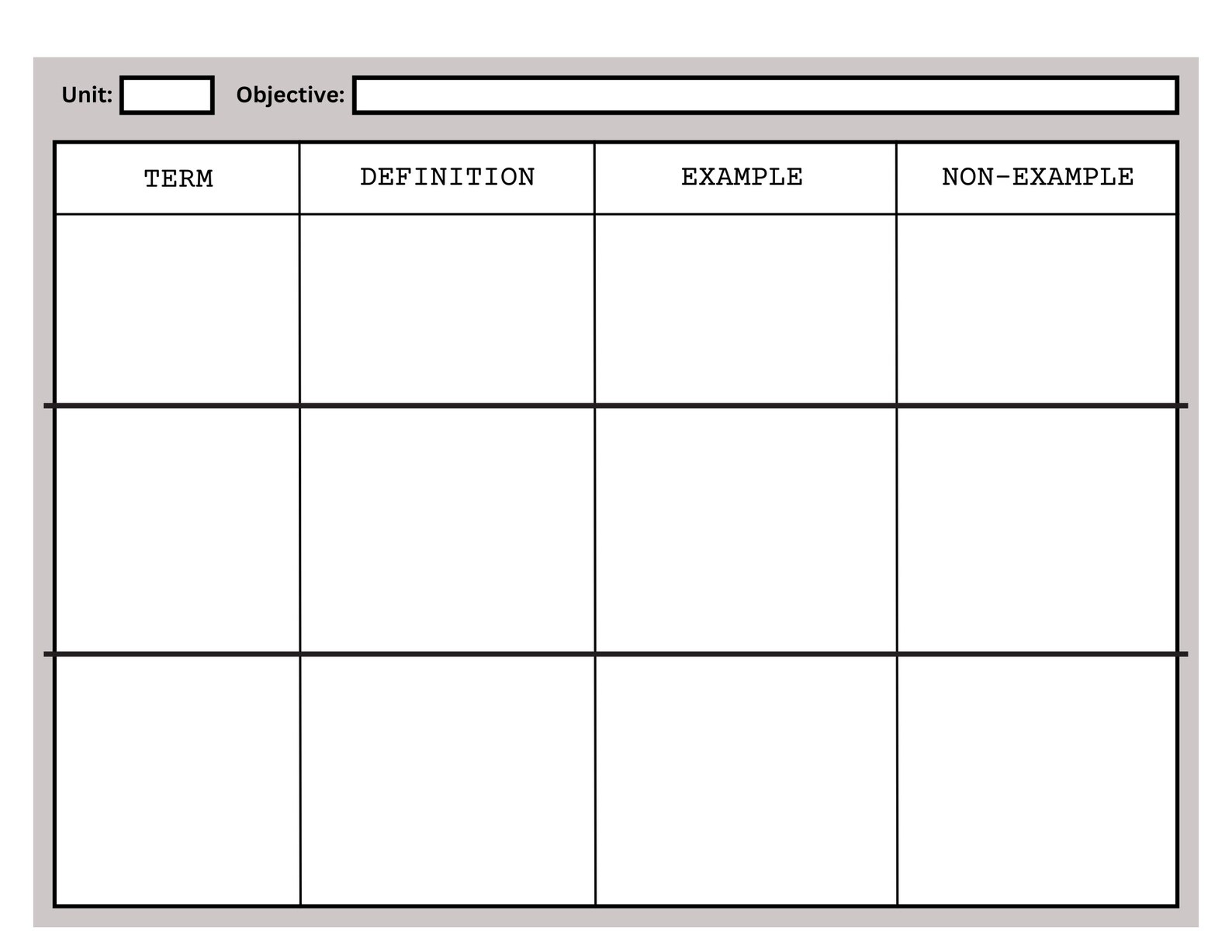 Math Vocabulary | Terminology | Examples Non-examples | Math Standards ...