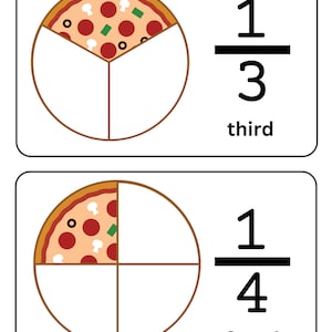 Pizza Fraction Flashcards: Visual Learning Math Posters (digital ...