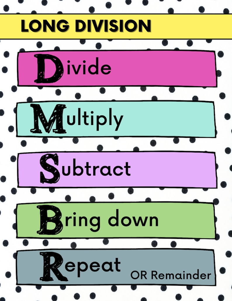 Long Division Steps Printable Poster: Math Visual Aid (digital Download ...