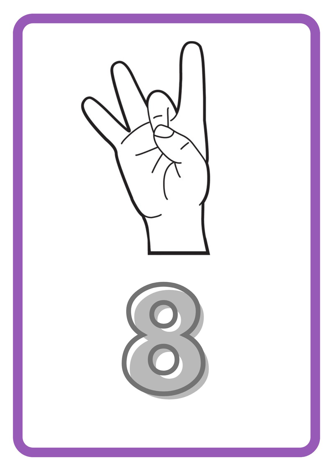 ASL Sign Language Alphabet and Numbers Poster Set for Classroom