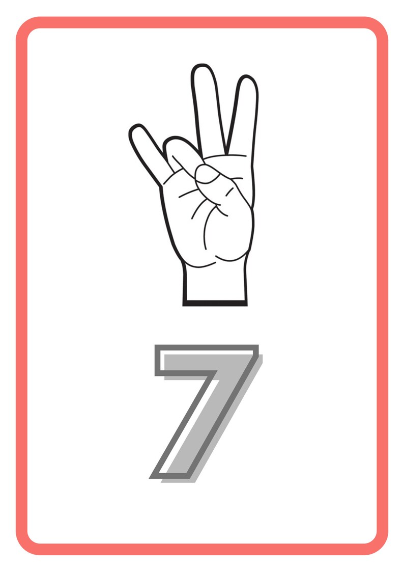 ASL Sign Language Alphabet and Numbers Poster Set for Classroom