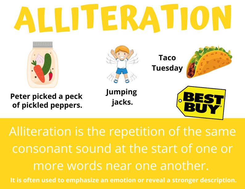 Figurative Language Bundle Posters Printables ELA Etsy