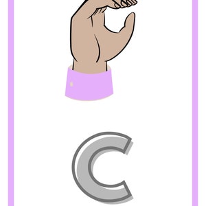 ASL Sign Language Alphabet Posters | Hearing-impaired | Special ...