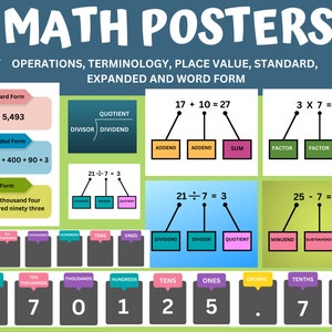 Math Posters Bundle | Operations + - x / | Standard expanded and word form | Place Value chart | Colorful and white options |