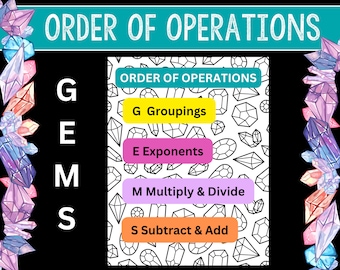 Póster de Orden de Operaciones GEMS: Decoración para el aula de matemáticas (PDF)