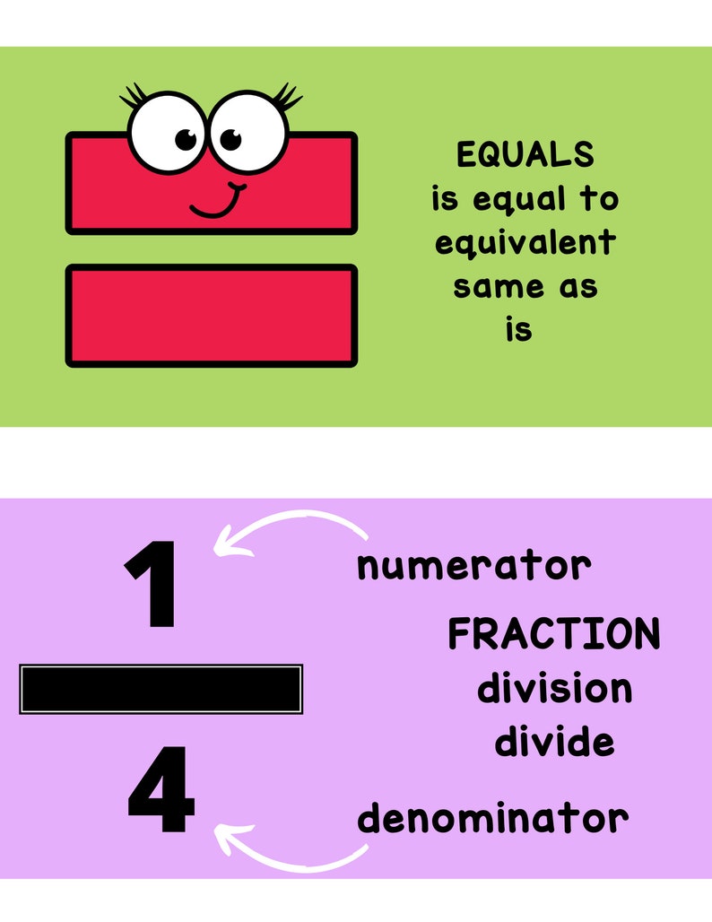 Math Operations X / Keywords Word Problems Story Problems Math Bulletin