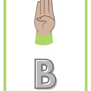 ASL Sign Language Alphabet Posters | Hearing-impaired | Special ...