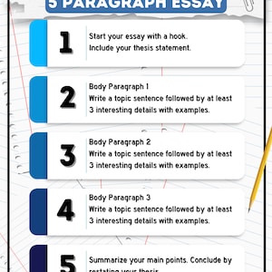 5-paragraph Essay Writing Poster: ELA Classroom Anchor Chart (PDF ...