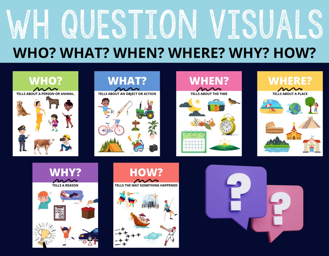 WH Question Visual Aids | Who? What? When? Where? Why? How? | Speech ...