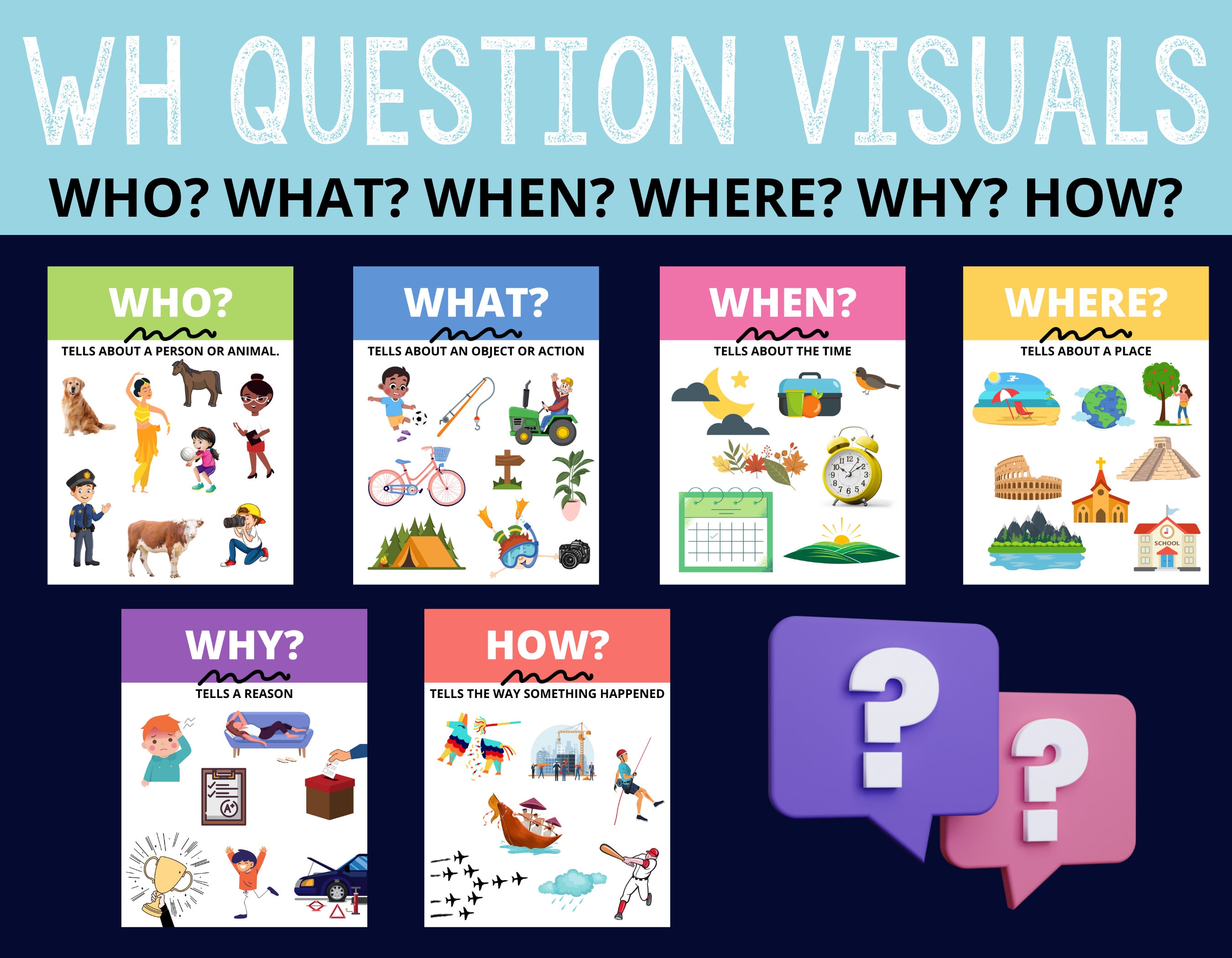 WH Question Visual Aids Who What When Where Why How - Etsy