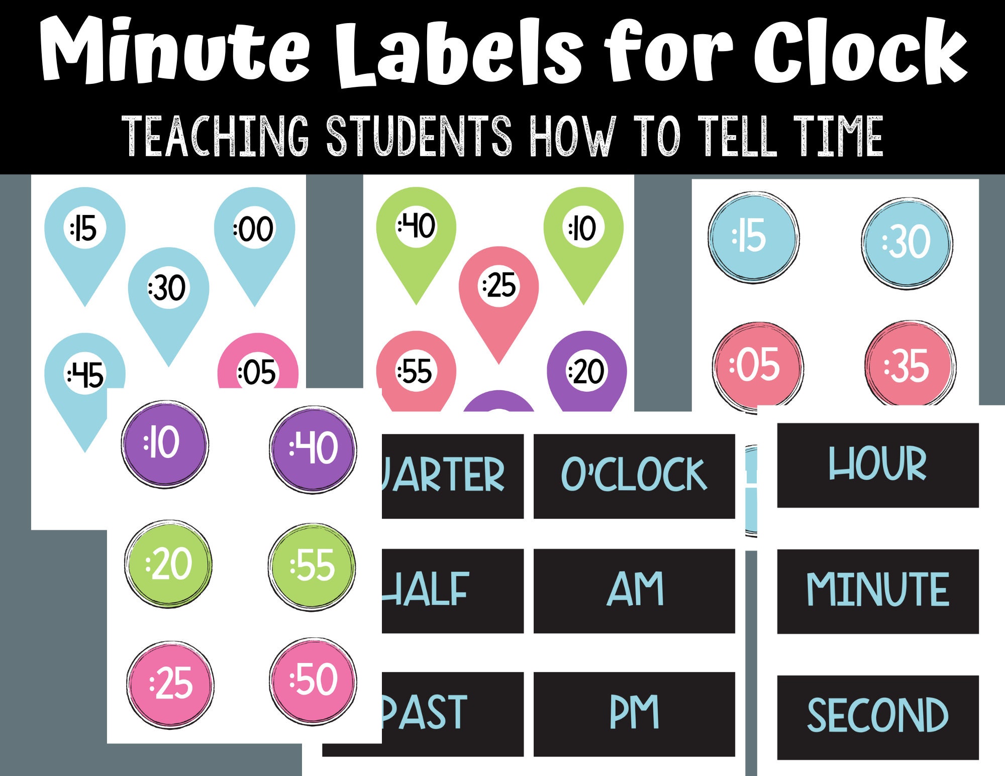 Clock Minute Printables Clock Numbers to Display Minutes Learning How to Tell Time Teaching Time ...