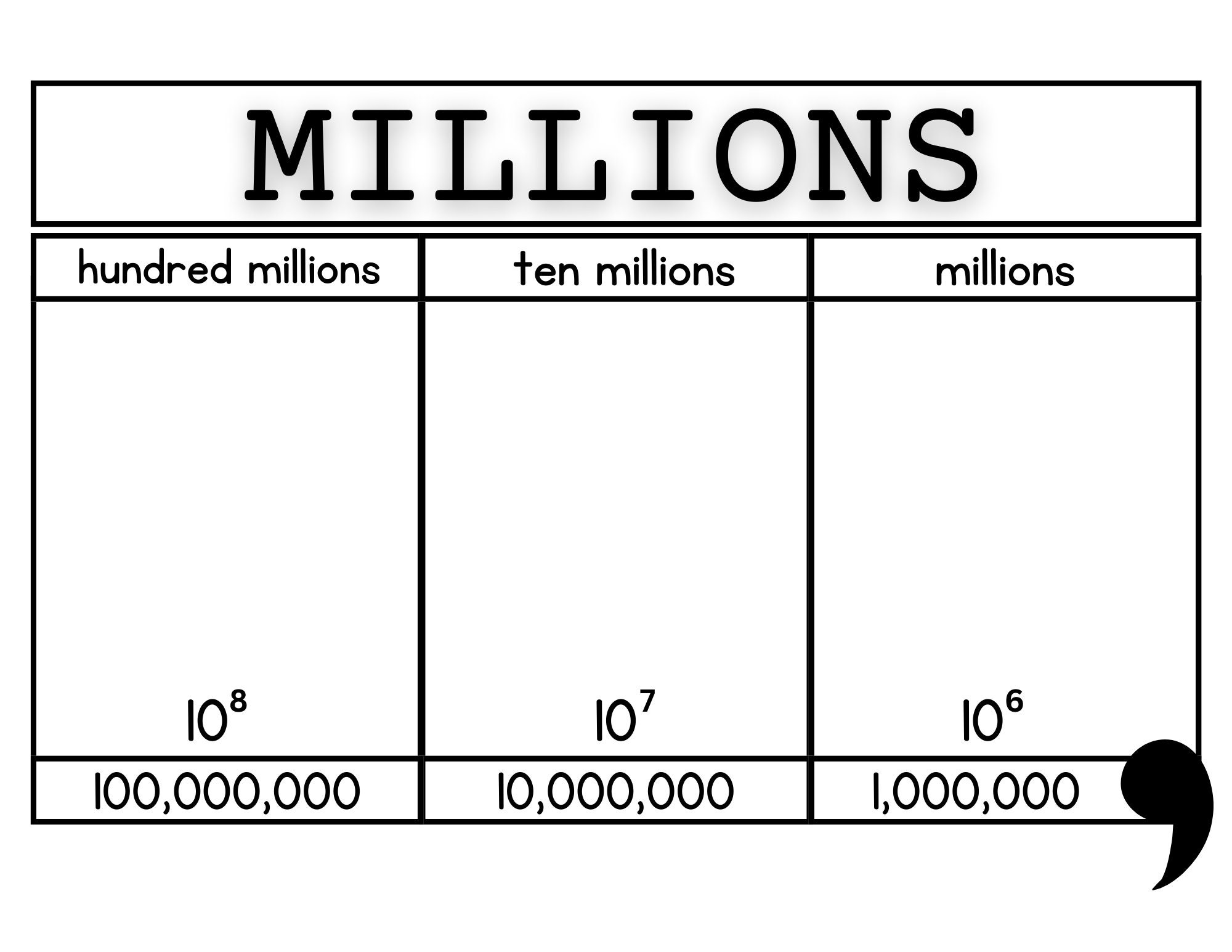 Place Value Chart Printable | Billions to Thousandths | Fractions Whole ...