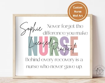 Custom Nurse LPN Print with Name, Colorful Nurse Wall Art, Personalized Gift for Nurse Graduation or Appreciation, Healthcare Worker Decor