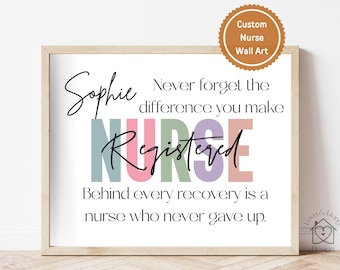 Custom Nurse RN Print with Name, Colorful Nurse Wall Art, Personalized Gift for Nurse Graduation or Appreciation, Healthcare Worker Decor