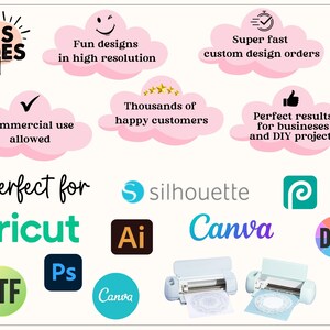 May include: A graphic design illustration with the text "Bes Des Art" in a pink cloud with a sun. The illustration also includes a pink cloud with a checkmark and the text "Commercial use allowed", a pink cloud with a smiley face and the text "Fun designs in high resolution", a pink cloud with a clock and the text "Super fast custom design orders", a pink cloud with stars and the text "Thousands of happy customers", a pink cloud with a thumbs up and the text "Perfect results for businesses and DIY projects", the text "Perfect for cricut" in green, the text "silhouette" in blue, the text "Canva" in purple, the text "DTG" in a circle with a rainbow of colors, the text "DTF" in a green circle, the text "Ps" in a red square, the text "Canva" in a blue circle, and a white silhouette of a cutting machine with a design on the cutting mat.