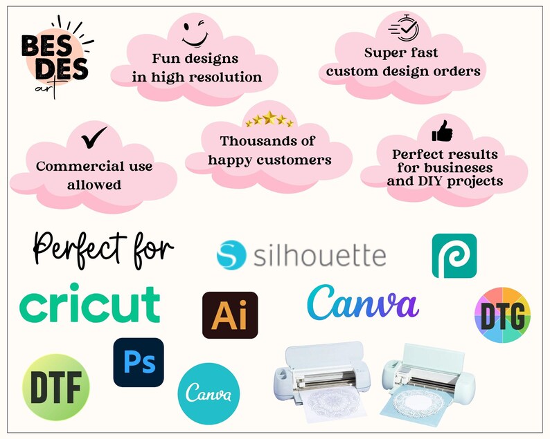 May include: A graphic design illustration with the text "Bes Des Art" in a pink cloud with a sun. The illustration also includes a pink cloud with a checkmark and the text "Commercial use allowed", a pink cloud with a smiley face and the text "Fun designs in high resolution", a pink cloud with a clock and the text "Super fast custom design orders", a pink cloud with stars and the text "Thousands of happy customers", a pink cloud with a thumbs up and the text "Perfect results for businesses and DIY projects", the text "Perfect for cricut" in green, the text "silhouette" in blue, the text "Canva" in purple, the text "DTG" in a circle with a rainbow of colors, the text "DTF" in a green circle, the text "Ps" in a red square, the text "Canva" in a blue circle, and a white silhouette of a cutting machine with a design on the cutting mat.