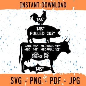Temperaturas de carne SVG, Meat Lover svg, Clipart para Cricut, Temperatura de cozimento svg, Smoke That svg, Presente | Arquivo de corte vetorial, Download digital
