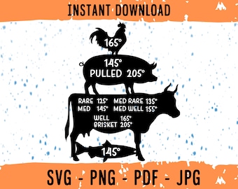 Kötttemperaturer SVG, Köttälskare svg, Clipart för Cricut, Matlagningstemperatur svg, Smoke That svg, Gåva | Vektorklippsfil, Digital nedladdning