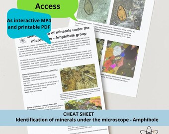 Pyroxene Identification Pyroxene Mineral Identification: Interactive Cheat Sheets & Worksheets ...