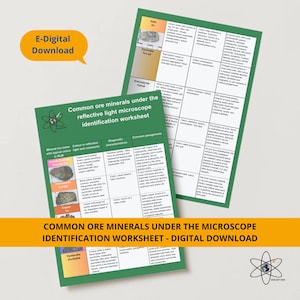 Hoja de trabajo para identificar minerales comunes bajo el microscopio de luz reflectante. Recurso educativo geológico.
