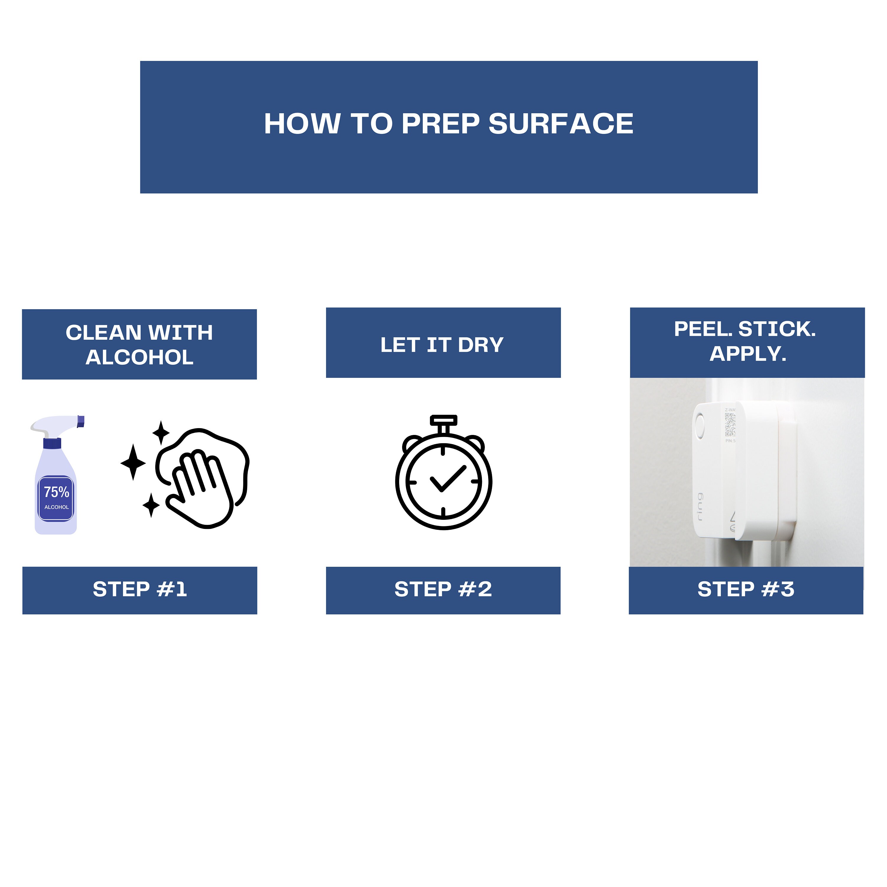 Ring Security Sensor Spacer Riser Mount Ring Home Security System Alarm