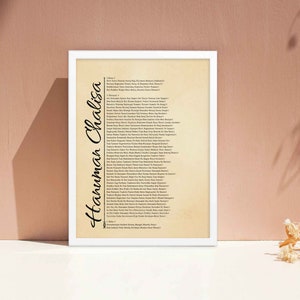 Hanuman Chalisa poster featuring the sacred devotional prayer, ideal for prayer rooms and meditation spaces, framed in white.